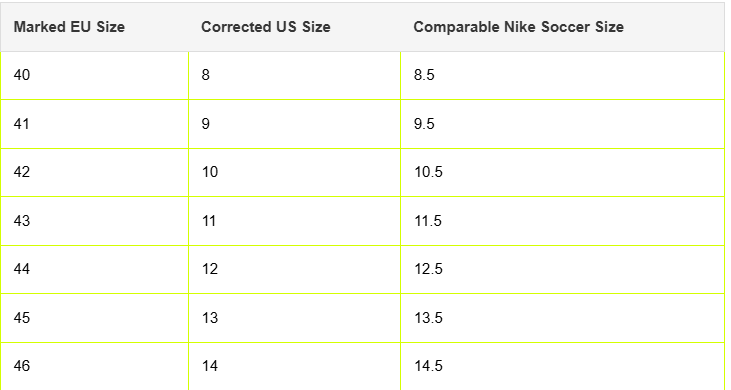 PRO DNA™ TRAINING DIVISION CRAMPON TURF