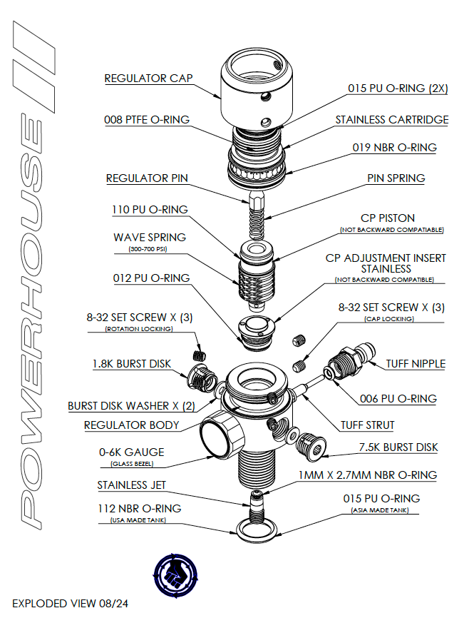 POWERHOUSE COUNTERPUNCH TATTOO "LONGBODY" REGULATEUR